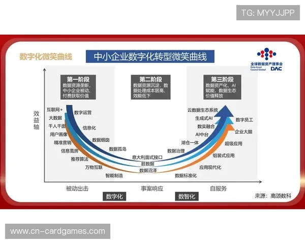 智慧场馆运营效益评估纳入社会价值维度